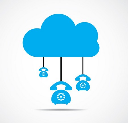 cisco cloud computing