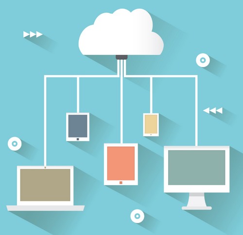 Cloud telephone system